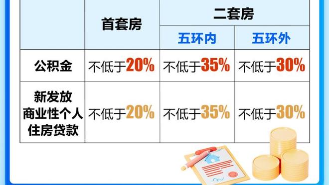 ✊能赢几座？梅西2024年最多有机会冲击8个冠军❗